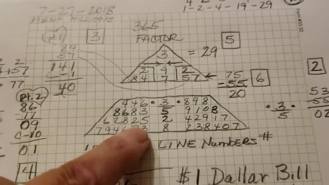 numerology 
      tarot